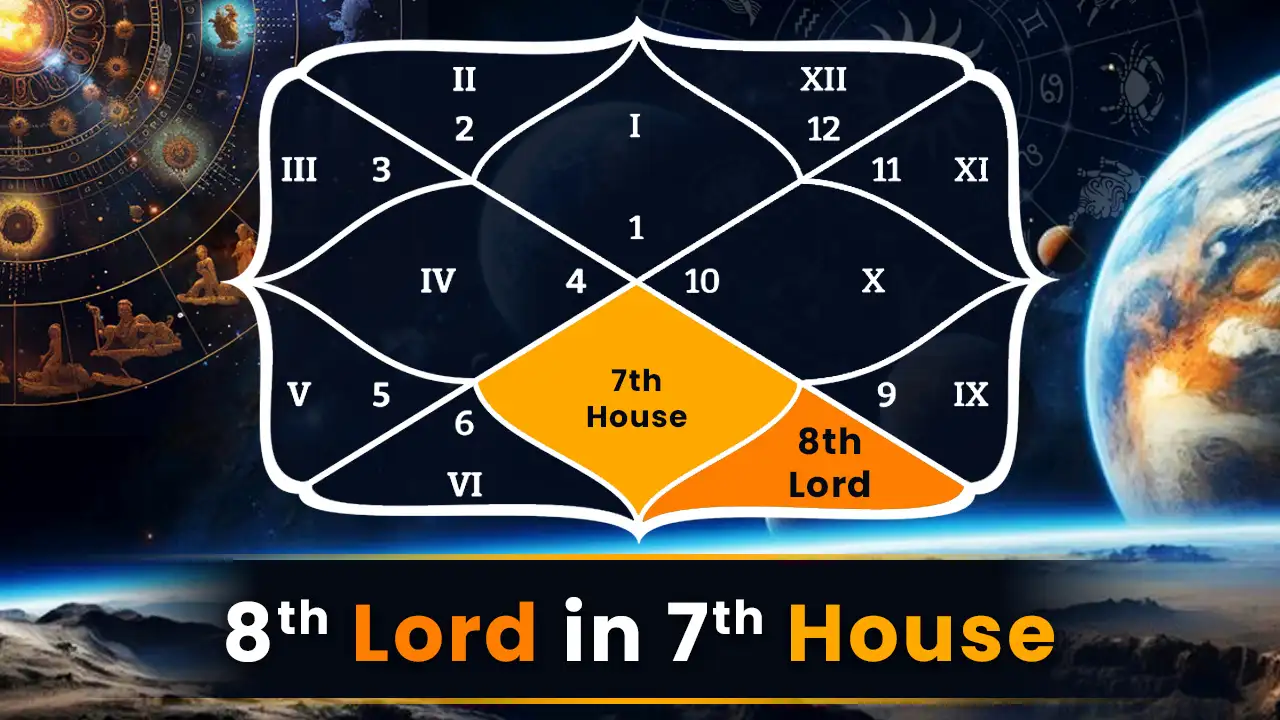 8th Lord in 7th House marriage meaning in astrology